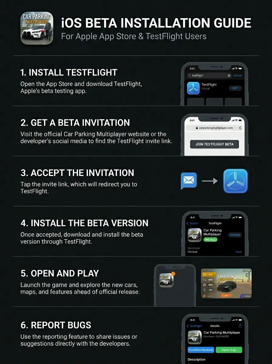 Car Parking Multiplayer Beta for iOS installation guide-1